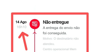 Centro De Distribuição Postal Sintra / Mem Martins - Sintra