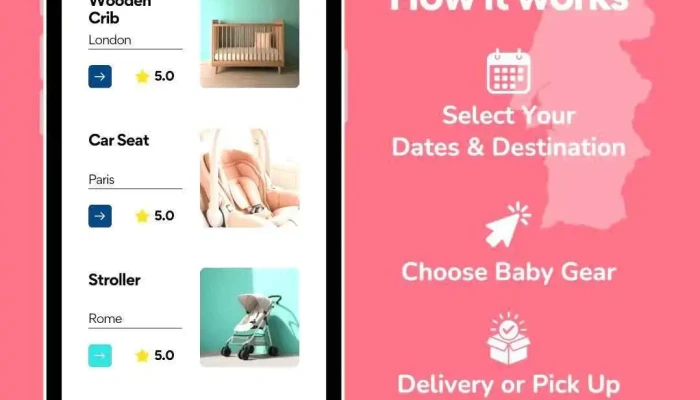 Babonbo Baby Gear Rental Porto - Portugal