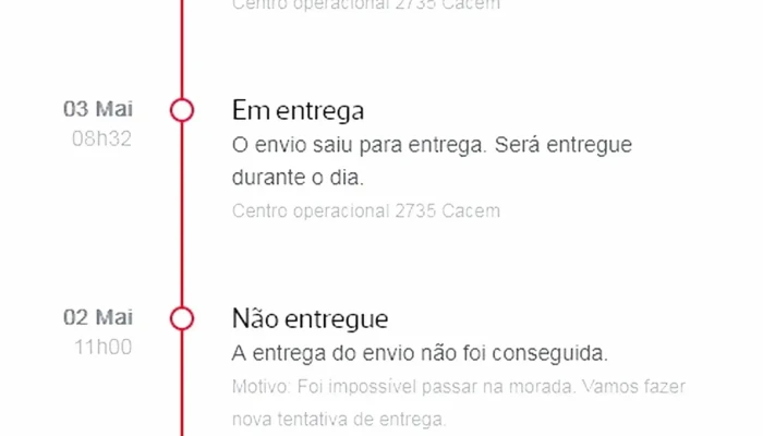 Centro De Distribuição Postal - Agualva-Cacém