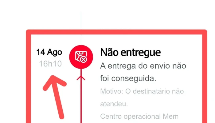 Centro De Distribuição Postal Sintra / Mem Martins - Sintra