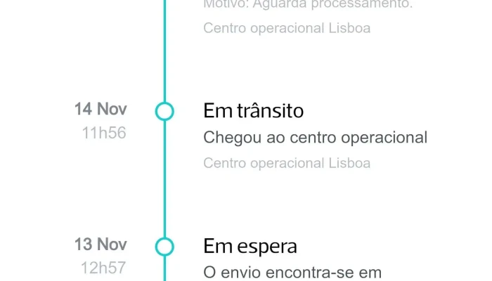Ctt Central De Carga E Descarga -  Servico De Frete E Correio - Lisboa