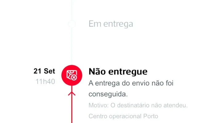 Estacao Dos Correios Da Corujeira Porto Correios - Porto