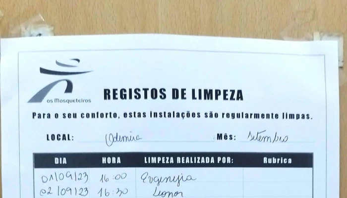 Intermarche Odemira Telefone - Odemira