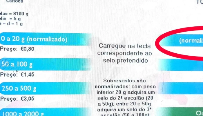 Loja Ctt -  Correios - Torres Vedras
