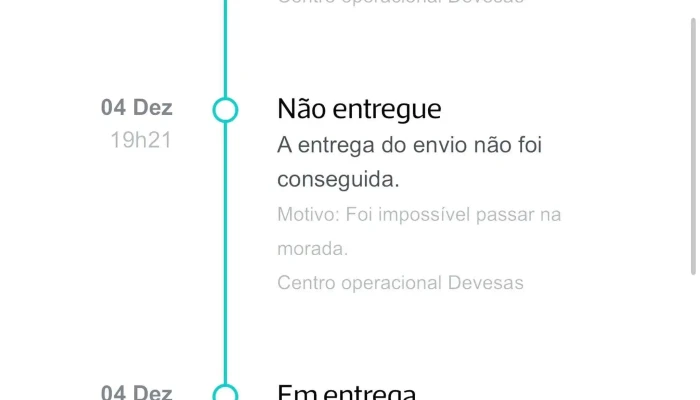 Loja Ctt -  Correios - Vila Nova De Gaia