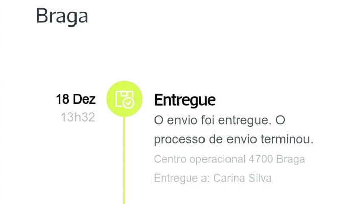 Loja Ctt -  Correios - Braga