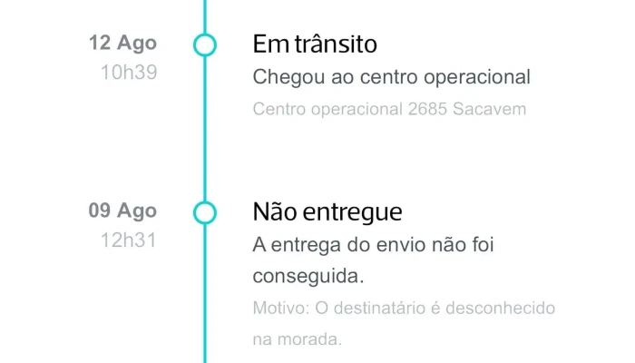 Loja Ctt -  Perto De Mim - Sacavém