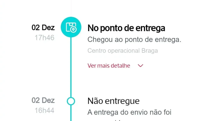 Ponto Ctt -  Correios - Vila Nova De Famalicão