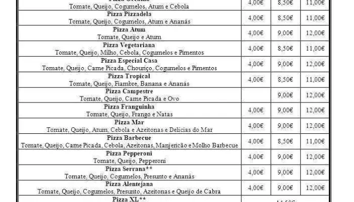Tony Pizzav Cardapio - Castelo De Vide